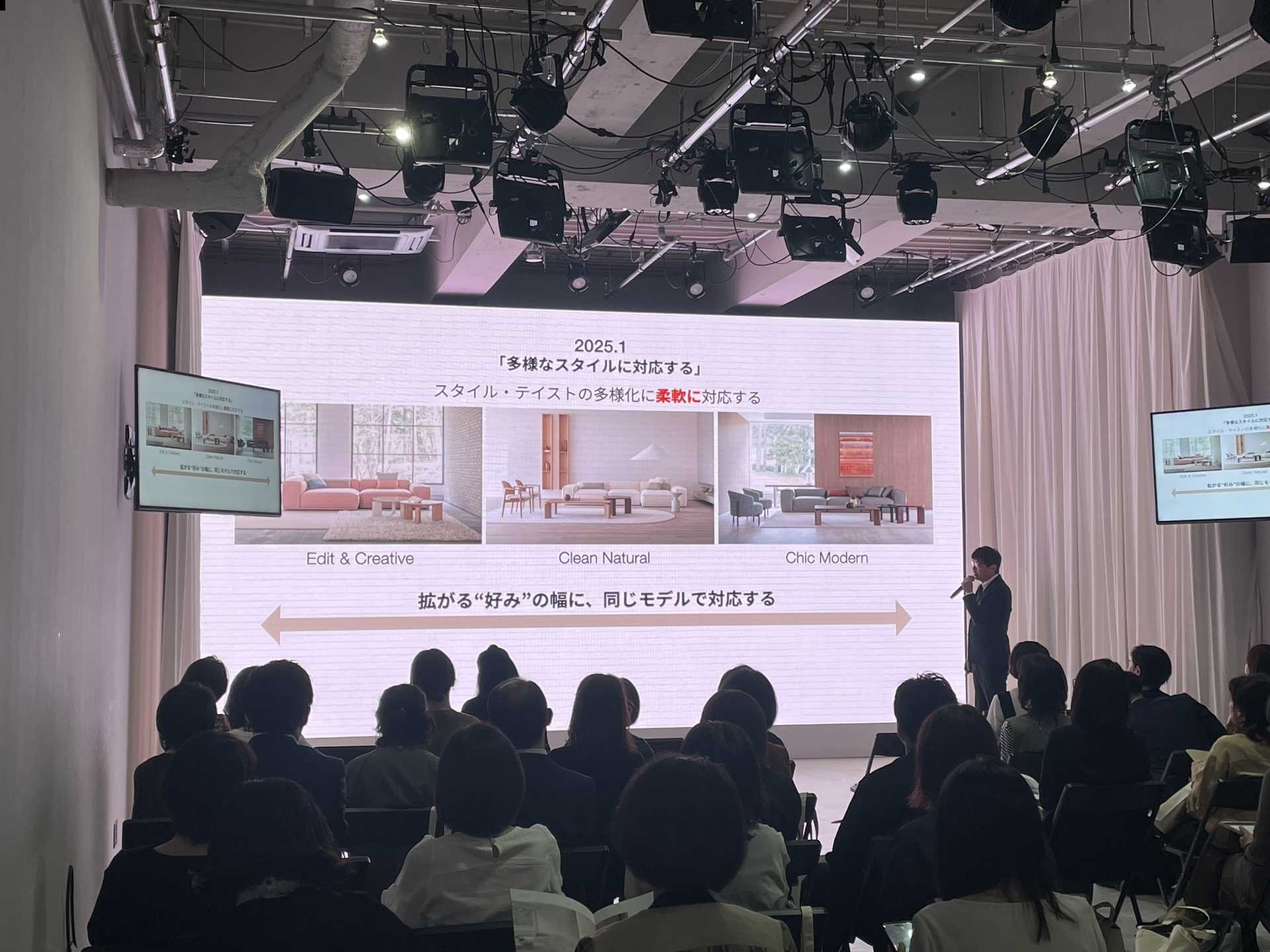 株式会社アルフレックスジャパン「新商品発表会」プレゼンテーション